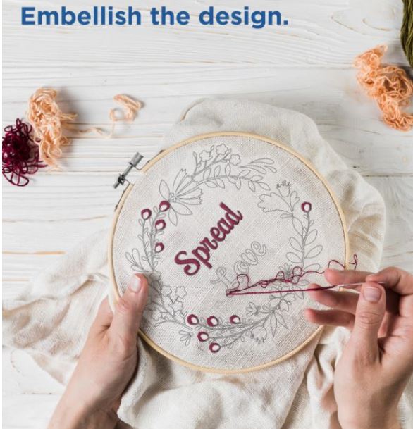 How to Transfer Embroidery Designs